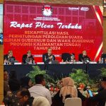 REKAPITULASI : Rapat Pleno Terbuka Rekapitulasi Hasil Perhitungan Perolehan Suara Pemilihan Gubernur dan Wakil Gubenur Kalteng tahun 2024 yang digelar oleh KPU Kalteng, Minggu, (8/12/2024). (foto:ardi)